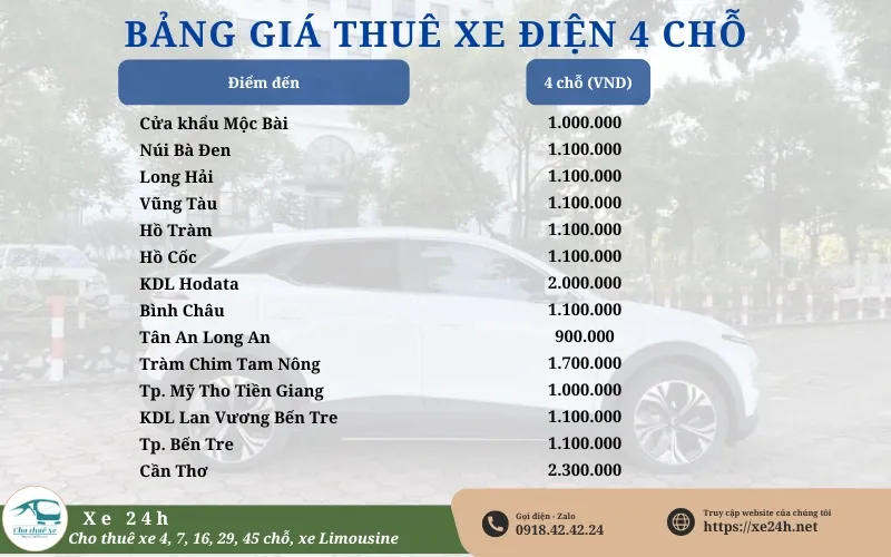 Bảng giá thuê xe điện 4 chỗ