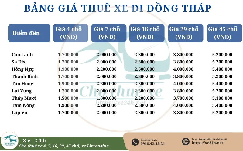 Bảng giá thuê xe đi Đồng Tháp