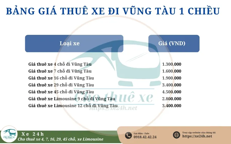 Giá thuê xe đi Vũng Tàu 1 chiều