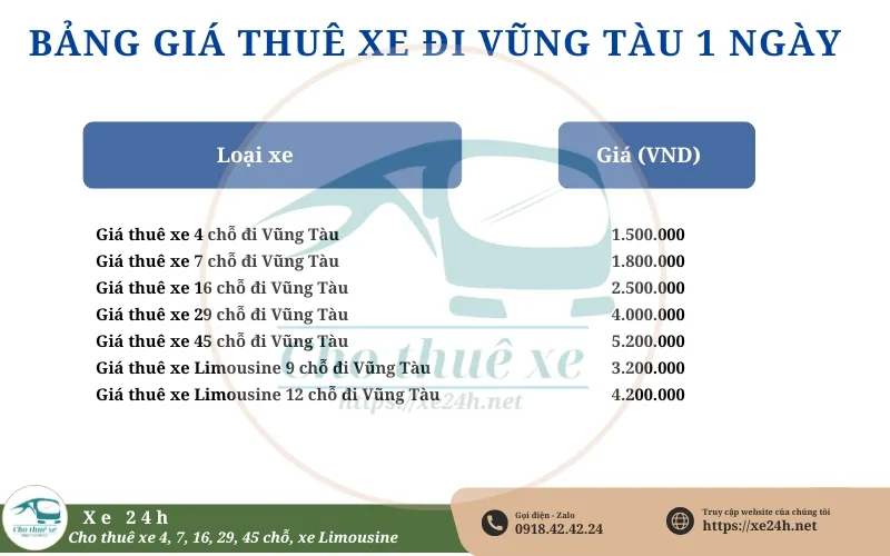 Giá thuê xe đi Vũng Tàu trong ngày