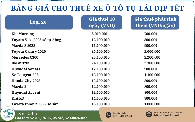 Bảng giá cho thuê xe ô tô tự lái dịp tết