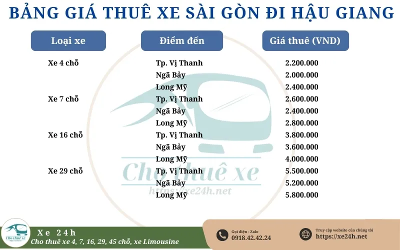 Bảng giá thuê xe Sài Gòn đi Hậu Giang
