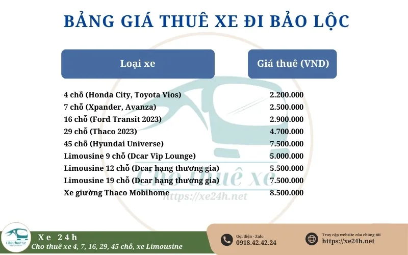 Bảng giá thuê xe đi Bảo Lộc