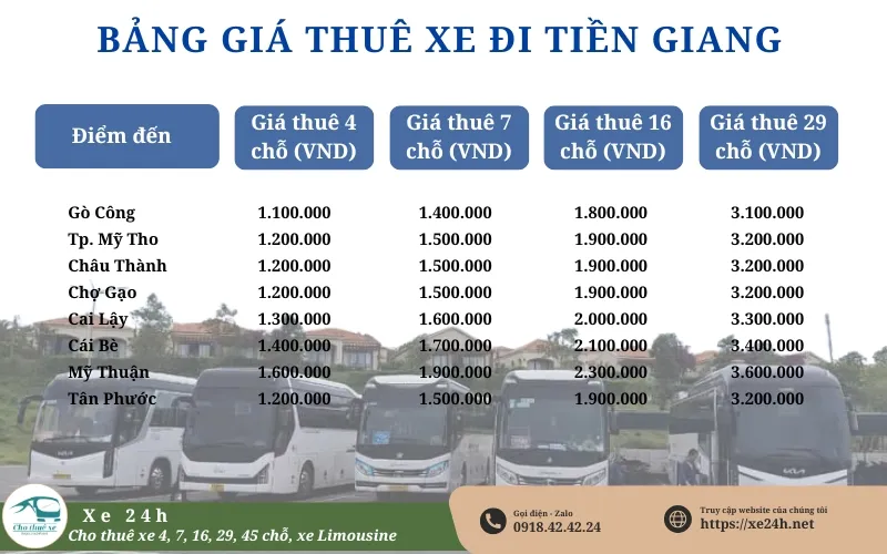 Bảng giá thuê xe đi Tiền Giang