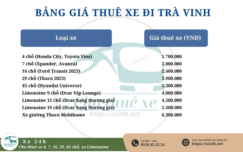 Bảng giá thuê xe đi Trà Vinh