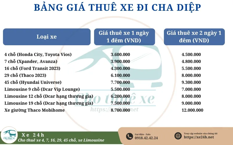 Bảng giá thuê xe đi Cha Diệp