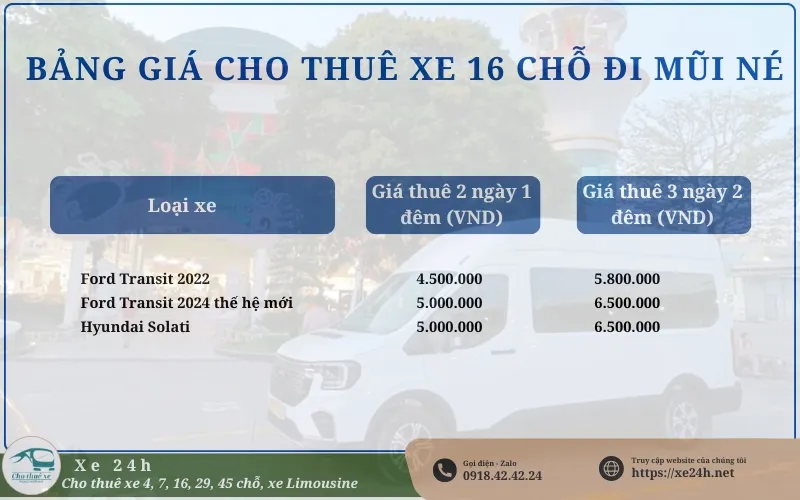 Bảng giá thuê xe 16 chỗ đi Mũi Né