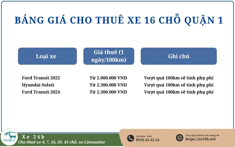 Bảng giá thuê xe 16 chỗ quận 1