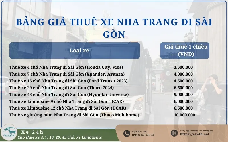 Bảng giá thuê xe Nha Trang đi Sài Gòn