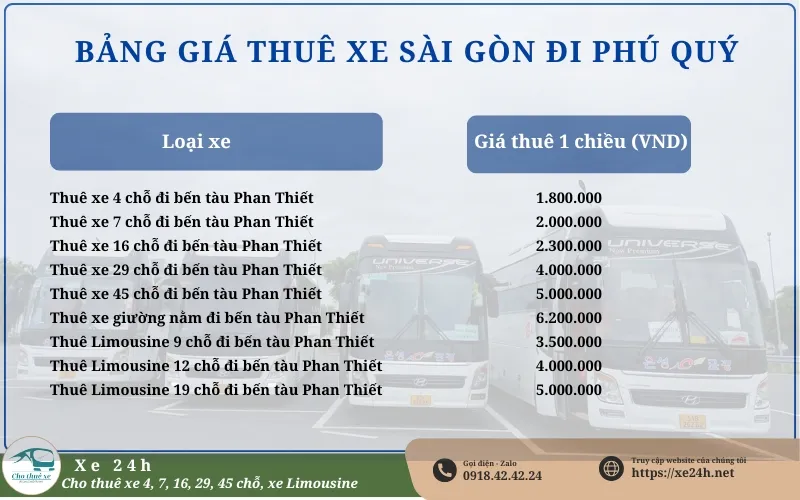 Bảng giá thuê xe Sài Gòn đi Phú Quý