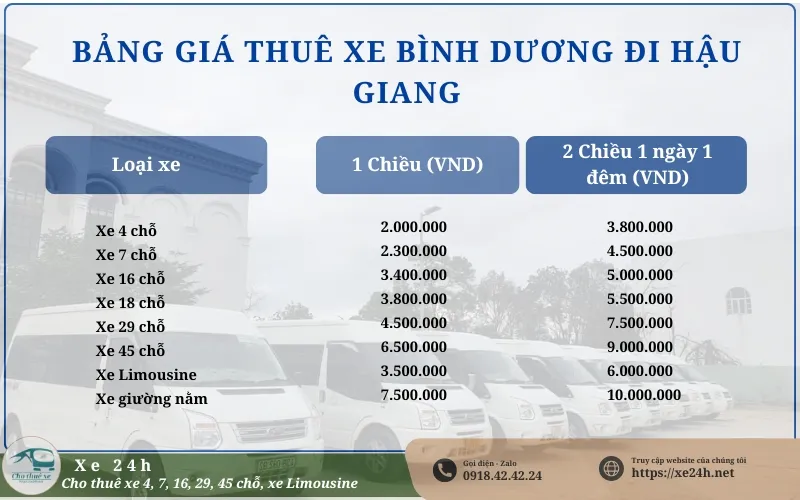 Giá thuê xe Bình Dương đi Hậu Giang